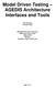 Model Driven Testing AGEDIS Architecture Interfaces and Tools