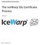The IceWarp SSL Certificate Process