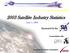 2003 Satellite Industry Statistics June 2, 2004