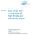 Data center TCO; a comparison of high-density and low-density spaces