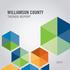 01DEMOGRAPHICS 11INDUSTRY 19OCCUPATIONS. MATT LARGEN President & CEO, Williamson, Inc. Population...02 Education... 05 Housing...