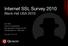 Internet SSL Survey 2010! Black Hat USA 2010