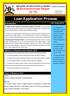 Loan Application Process