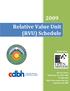 2009 Relative Value Unit (RVU) Schedule. Prepared by