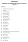 APPENDIX 1. Submissions and additional information received by the Committee. Submissions. 1 Bayer HealthCare Pharmaceuticals.