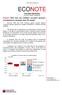 ECONOTE N 18. Société Générale Economic Studies Department FRANCE: WHY HAS THE CURRENT ACCOUNT BALANCE DETERIORATED FOR MORE THAN 10 YEARS?