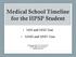 Medical School Timeline for the HPSP Student