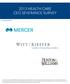 2013 HEALTH CARE CEO SEVERANCE SURVEY
