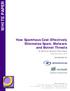 WHITE PAPER. How Spamhaus Cost-Effectively Eliminates Spam, Malware and Botnet Threats SPON. Published January 2015 SPONSORED BY