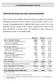 III. INTERIM MANAGEMENT REPORT OPERATING REVENUES AND FUNDS UNDER MANAGEMENT