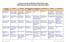 Torrance County and Estancia Valley Service Area 2009 Substance Abuse Prevention/ Intervention Matrix