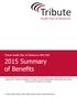 Tribute. 2015 Summary of Benefits. Health Plan of Oklahoma. Tribute Health Plan of Oklahoma HMO SNP