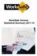 WorkSafe Victoria Statistical Summary 2011/12