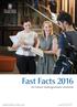 Fast Facts 2016. for future undergraduate students