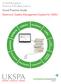 United Kingdom Science Park Association Good Practice Guide Electronic Quality Management System for SMEs