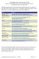 Using Microsoft s Free Security Tools Help Secure your Windows Systems taken from Web and Other Sources by Thomas Jerry Scott November, 2003