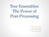 Tree Ensembles: The Power of Post- Processing. December 2012 Dan Steinberg Mikhail Golovnya Salford Systems