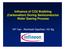 Influence of CO2 Bubbling (Carbonation) During Semiconductor Wafer Sawing Process. KP Yan, Reinhold Gaertner, KK Ng
