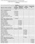 Contract Title: Hearing Reporter and Transcription Services All Regions. REGION - 1 The Mechanical Secretary, Inc. $1.14/page. $.