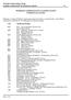 WORKERS COMPENSATION CLASSIFICATIONS NUMERICAL LISTING