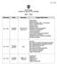Hood College Academic Program Review Schedule 2011-2012. Review Date Status Department Programs Under Review. Economics and Management.