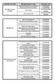 no taxonomy code 339-Lodging Providers 393-Provide Meals 357-Community/Behavioral Health 060-Early Intervention; Provider Agency