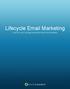Lifecycle Email Marketing YOUR TOP LIFECYCLE EMAIL MARKETING QUESTIONS ANSWERED