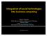 Social Technologies, Social Informatics and Crowd Computing, Crowd sourcing as an opportunity for business, Business computing call for new support
