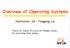 Overview of Operating Systems Instructor: Dr. Tongping Liu