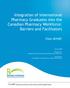 Integration of International Pharmacy Graduates into the Canadian Pharmacy Workforce: Barriers and Facilitators