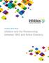 TECHNICAL WHITE PAPER. Infoblox and the Relationship between DNS and Active Directory