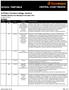 CENTRAL COAST REGION SCHOOL TIMETABLE. St Philip's Christian College, Gosford. Timetable effective from Monday 01 December 2014