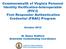 Commonwealth of Virginia Personal Identity Verification-Interoperable (PIV-I) First Responder Authentication Credential (FRAC) Program