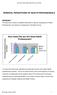 PARENTAL PERCEPTIONS OF HEALTH PROFESSIONALS. How Useful Did you find these Health Professionals?