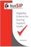 Eligibility Criteria for Scoring Support Levels