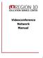 Videoconference Network Manual