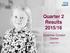 Quarter 2 Results 2015/16