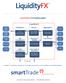smarttrade s FX trading system