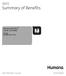 SBOSB017. Summary of Benefits. Humana Gold Plus H1036-233 (HMO) Raleigh Raleigh Metro Area
