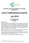 COST COMPARISON CHARTS July 2015