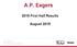A.P. Eagers 2015 First Half Results August 2015