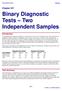 Binary Diagnostic Tests Two Independent Samples