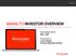 MANALTO INVESTOR OVERVIEW