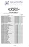 LISTINO PREZZI EGOCHEF 1 *** PAGINA D = CATALOGO EGODOC // PAGINA C = CATALOGO EGOCHEF***