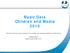 Basic Data Children and Media 2015