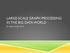 LARGE-SCALE GRAPH PROCESSING IN THE BIG DATA WORLD. Dr. Buğra Gedik, Ph.D.