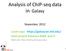 Analysis of ChIP-seq data in Galaxy