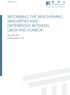 REFORMING THE BENCHMARKS: SIMILARITIES AND DIFFERENCES BETWEEN LIBOR AND EURIBOR