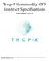 Trop-X Commodity CFD Contract Specifications