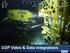 COP Video & Data Integrations